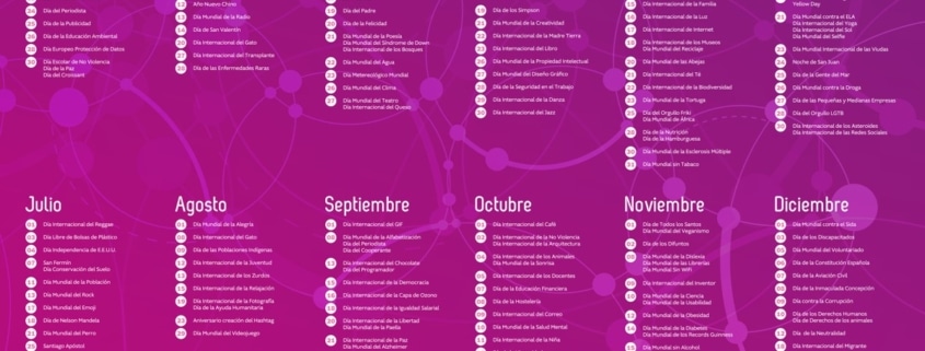 Calendario del Community Manager