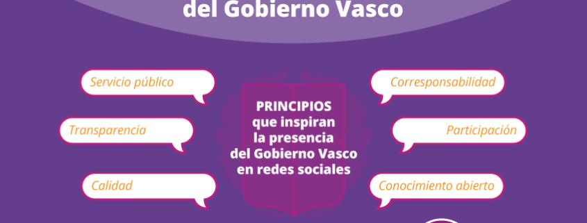 redes sociales gobierno vasco