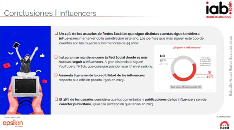 influencers en redes sociales